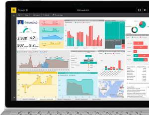 Robust resource analytics in Microsoft Project 2016.